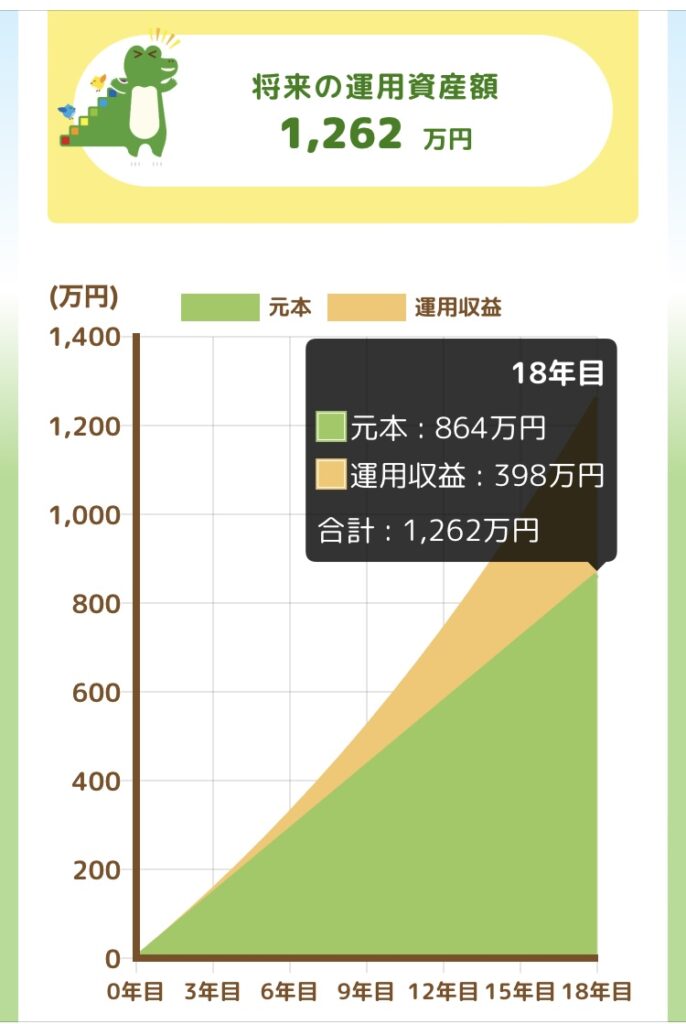 金融庁