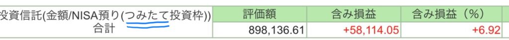 つみたて投資枠10、2024