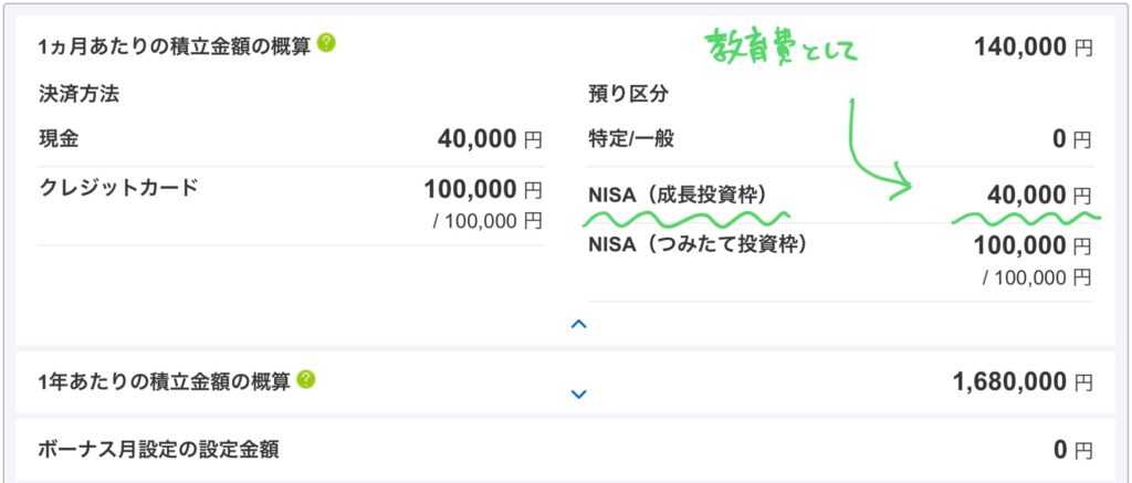 教育費積み立て4万円