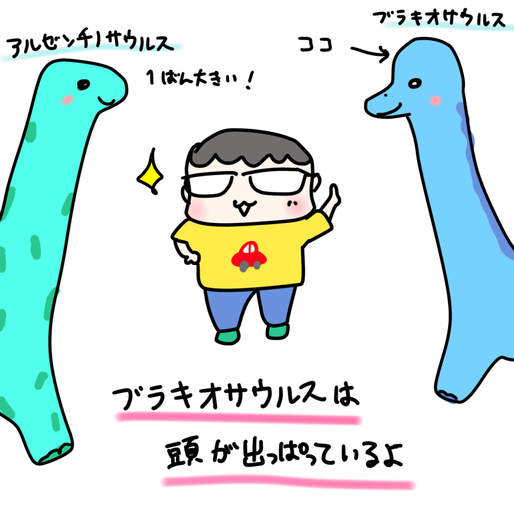 あるゼンチノサウルスとブラキオ