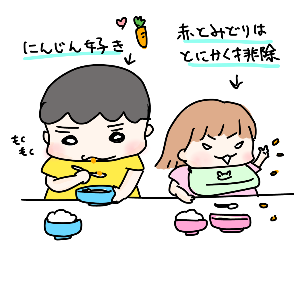 人参好き・嫌い