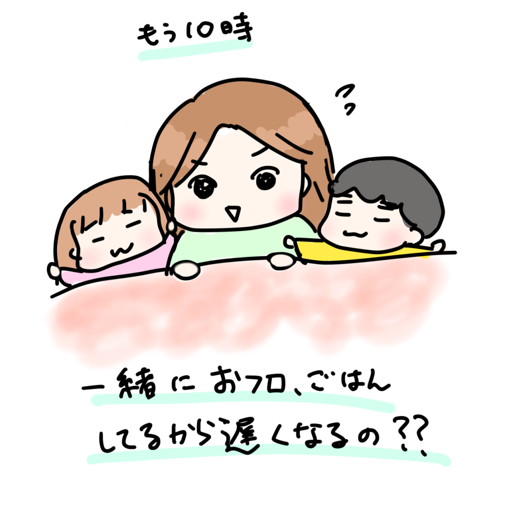 寝る時間